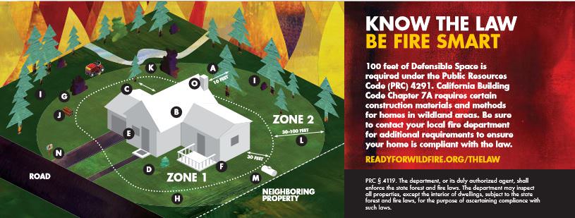 Defensible Space Inspection Lake Valley Fire Department